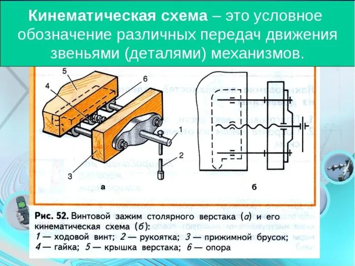 Кинематическая схема. Винтовой зажим столярного верстака.