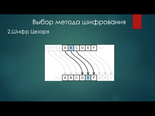 2.Шифр Цезаря Выбор метода шифрования