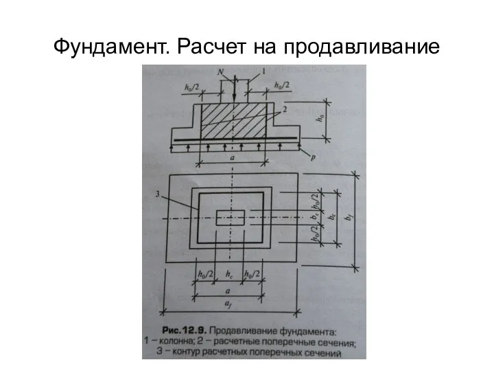 Фундамент. Расчет на продавливание