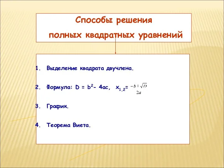 Способы решения полных квадратных уравнений Выделение квадрата двучлена. Формула: D =