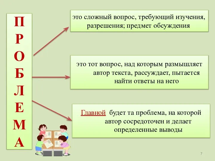 это сложный вопрос, требующий изучения, разрешения; предмет обсуждения П Р О