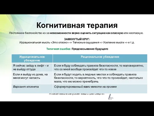 Когнитивная терапия Постоянное беспокойство из-за невозможности верно оценить ситуацию как опасную