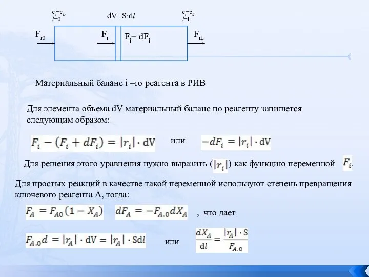 ci=ci0 l=0 ci=cil l=L dV=S·dl Fi0 Fi FiL Fi+ dFi Материальный