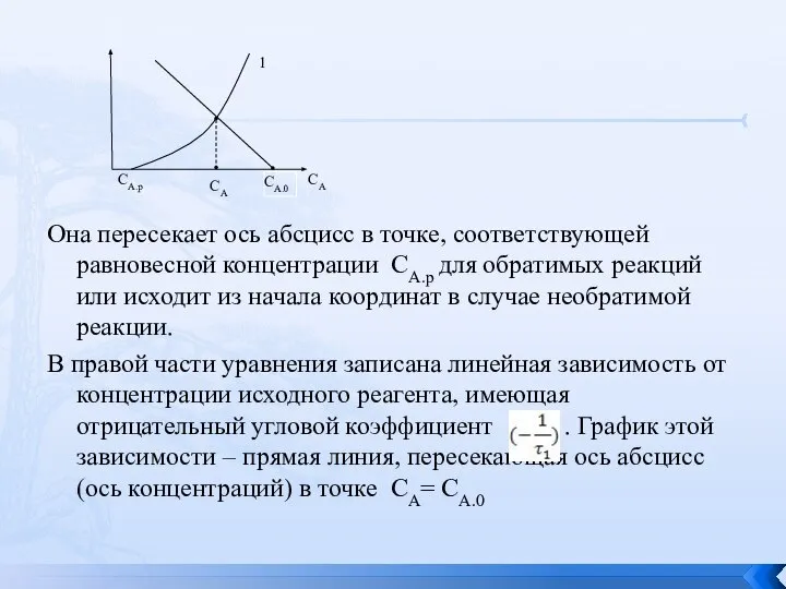 Она пересекает ось абсцисс в точке, соответствующей равновесной концентрации CA.p для