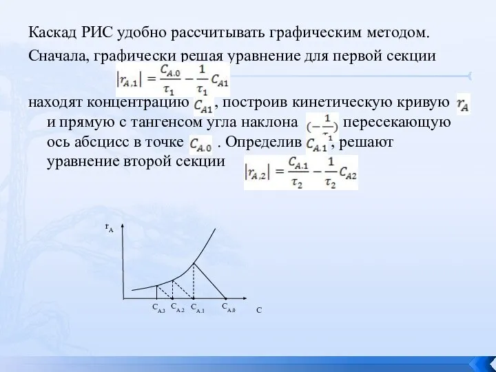 Каскад РИС удобно рассчитывать графическим методом. Сначала, графически решая уравнение для