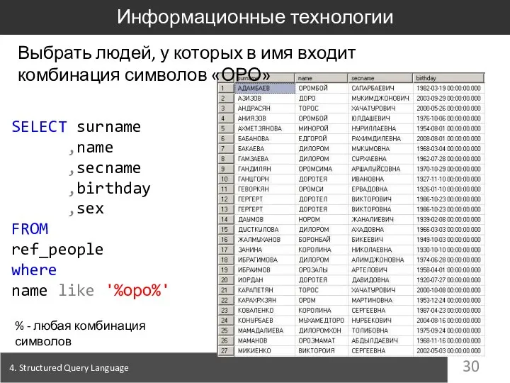 4. Structured Query Language Информационные технологии Выбрать людей, у которых в