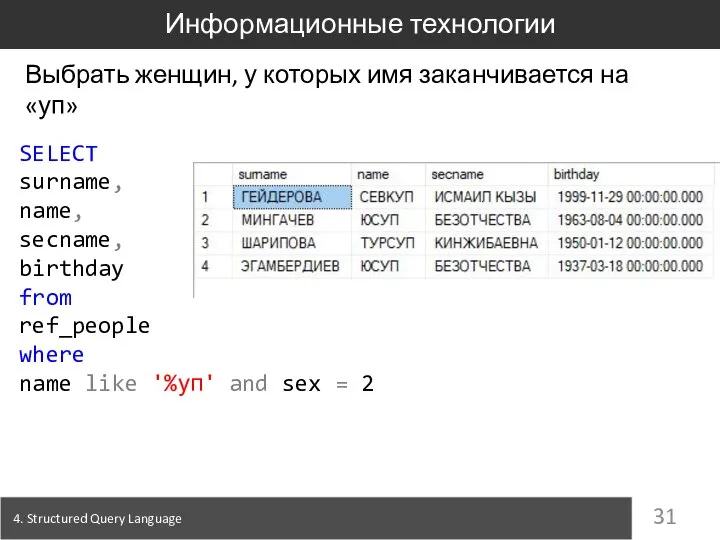 4. Structured Query Language Информационные технологии Выбрать женщин, у которых имя