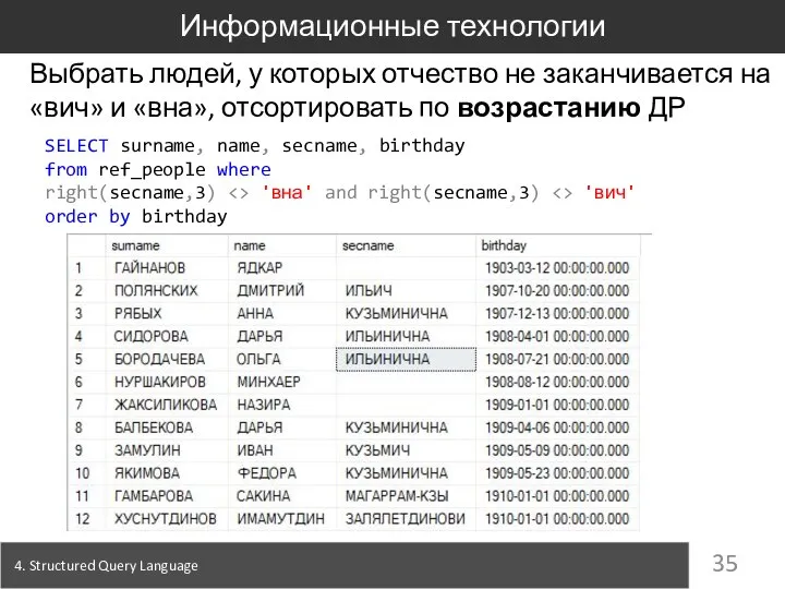 4. Structured Query Language Информационные технологии SELECT surname, name, secname, birthday