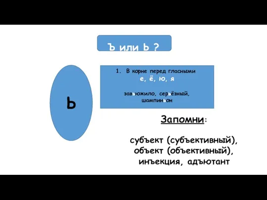 Ъ или Ь ? Ь В корне перед гласными е, ё,