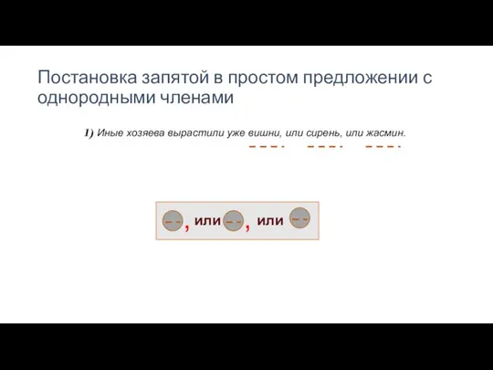 Постановка запятой в простом предложении с однородными членами Иные хозяева вырастили