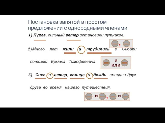 Постановка запятой в простом предложении с однородными членами Пурга, сильный ветер