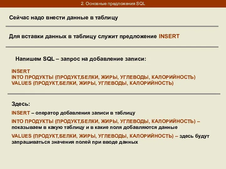 2. Основные предложения SQL Сейчас надо внести данные в таблицу Для