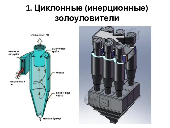 1. Циклонные (инерционные) золоуловители