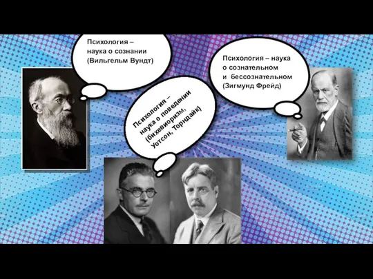 Психология – наука о сознании (Вильгельм Вундт) Психология – наука о