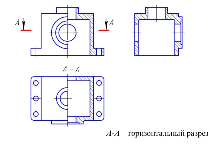 А-А – горизонтальный разрез