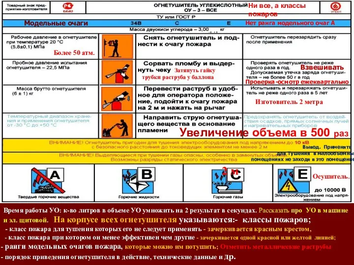 Увеличение объема в 500 раз Изготовитель 2 метра Вывод. Применять для