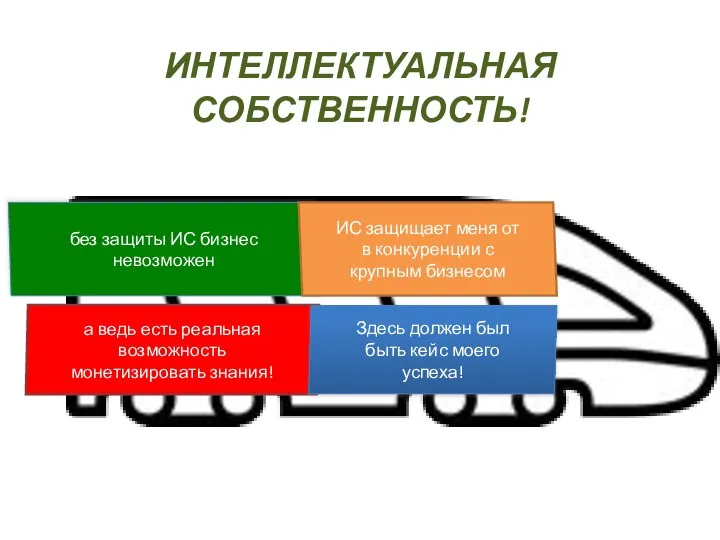 ИНТЕЛЛЕКТУАЛЬНАЯ СОБСТВЕННОСТЬ! а ведь есть реальная возможность монетизировать знания! Здесь должен