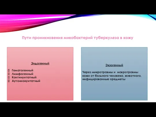 Экзогенный Через микротравмы и макротравмы кожи от больного человека, животного, инфицированные