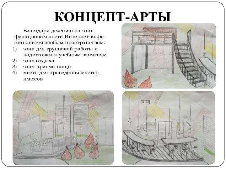 КОНЦЕПТ-АРТЫ Благодаря делению на зоны функциональности Интернет-кафе становится особым пространством: зона