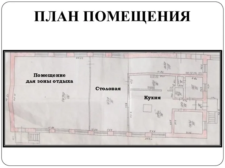 Помещение для зоны отдыха Столовая Кухня ПЛАН ПОМЕЩЕНИЯ