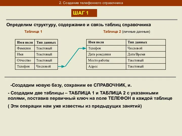 2. Создание телефонного справочника ШАГ 1 Определим структуру, содержание и связь