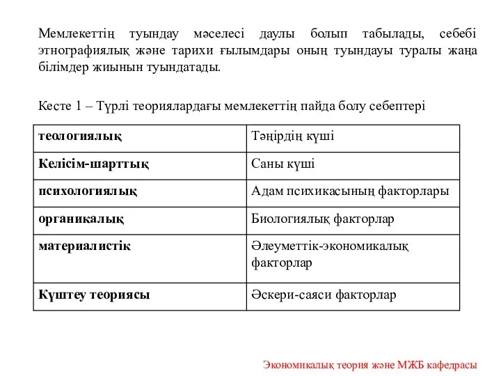 Мемлекеттің туындау мәселесі даулы болып табылады, себебі этнографиялық және тарихи ғылымдары