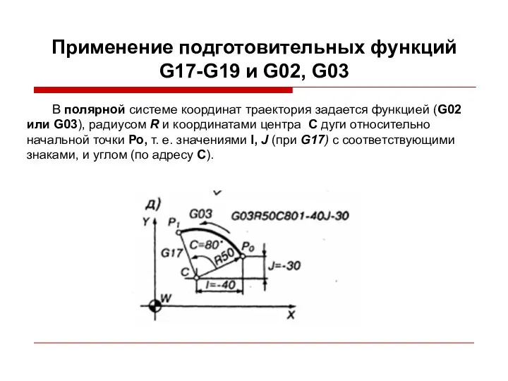 Применение подготовительных функций G17-G19 и G02, G03 В полярной системе координат