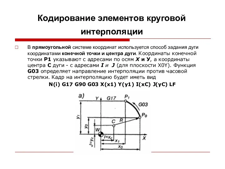 Кодирование элементов круговой интерполяции В прямоугольной системе координат используется способ задания