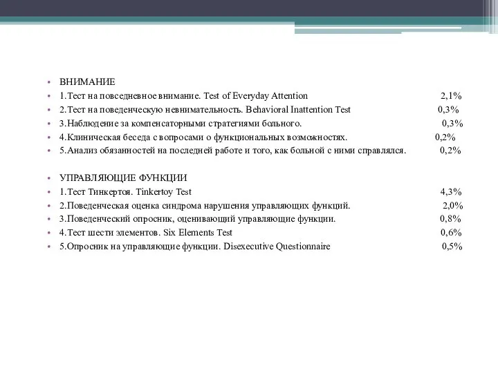 ВНИМАНИЕ 1.Тест на повседневное внимание. Test of Everyday Attention 2,1% 2.Тест