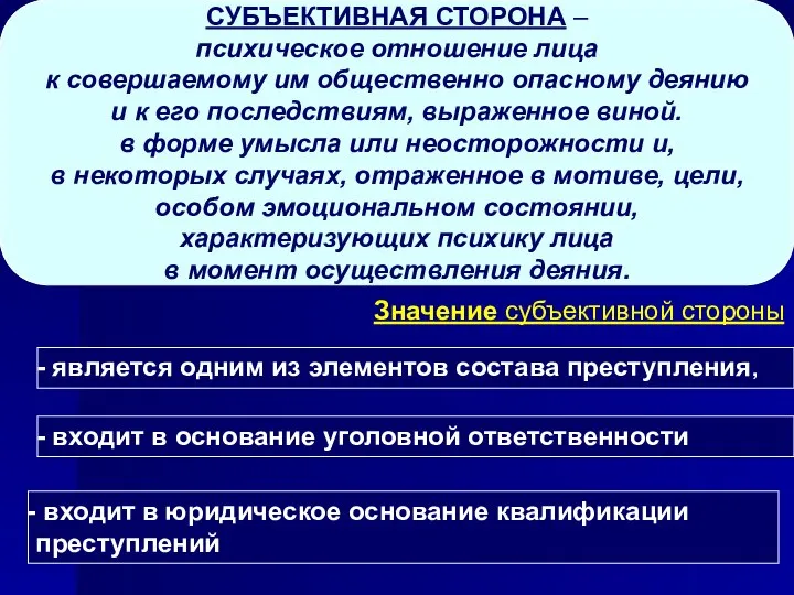 СУБЪЕКТИВНАЯ СТОРОНА – психическое отношение лица к совершаемому им общественно опасному