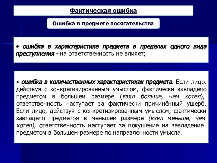 • ошибка в характеристике предмета в пределах одного вида преступ­ления -