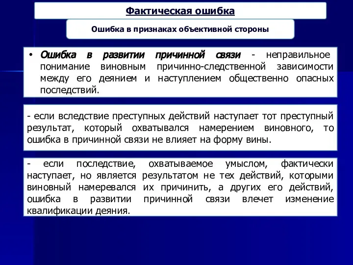 Ошибка в признаках объективной стороны Фактическая ошибка Ошибка в развитии причинной