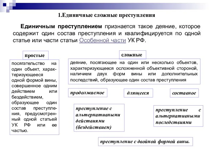 1.Единичные сложные преступления Единичным преступлением признается такое деяние, которое содержит один