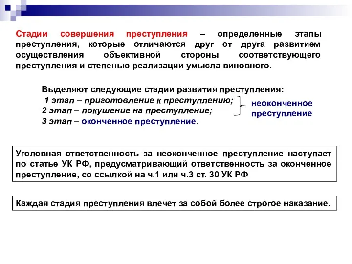 Выделяют следующие стадии развития преступления: 1 этап – приготовление к преступлению;