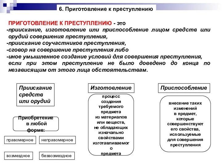 ПРИГОТОВЛЕНИЕ К ПРЕСТУПЛЕНИЮ - это приискание, изготовление или приспособление лицом средств