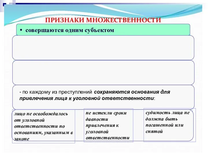 совершаются одним субъектом - по каждому из преступлений сохраняются основания для