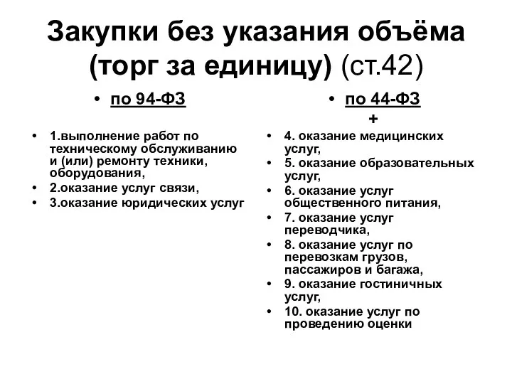 Закупки без указания объёма (торг за единицу) (ст.42) по 94-ФЗ 1.выполнение