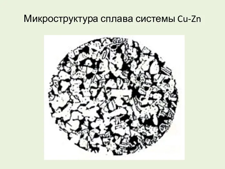 Микроструктура сплава системы Cu-Zn