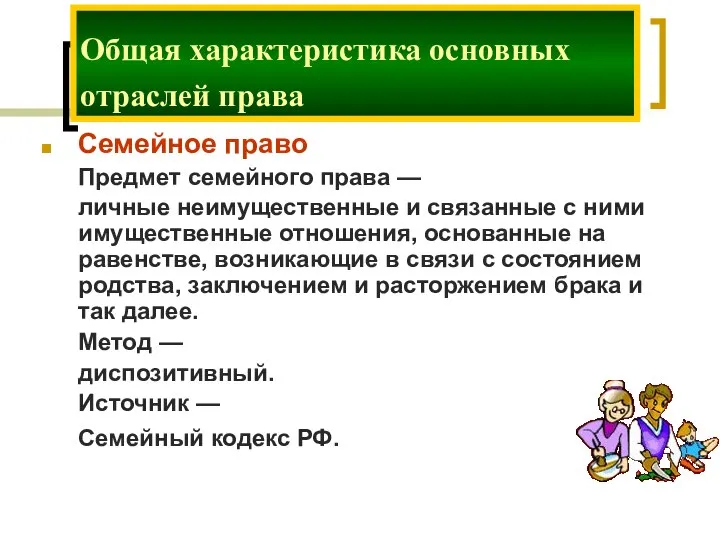 Семейное право Предмет семейного права — личные неимущественные и связанные с