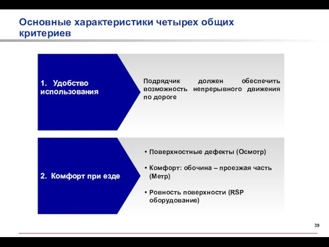 Основные характеристики четырех общих критериев Подрядчик должен обеспечить возможность непрерывного движения