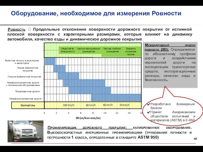 Оборудование, необходимое для измерения Ровности Профилировщик дорожного покрытия: калиброванное оборудование. Высокоскоростные