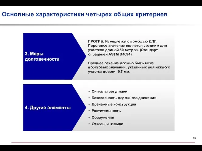 Основные характеристики четырех общих критериев ПРОГИБ. Измеряется с помощью ДПГ. Пороговое