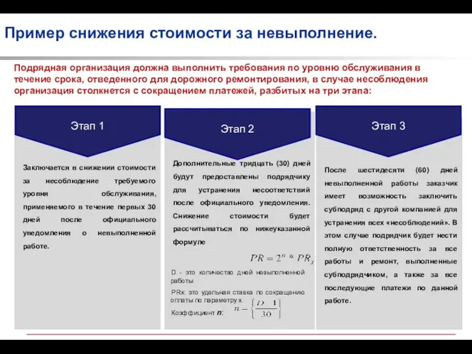 Подрядная организация должна выполнить требования по уровню обслуживания в течение срока,