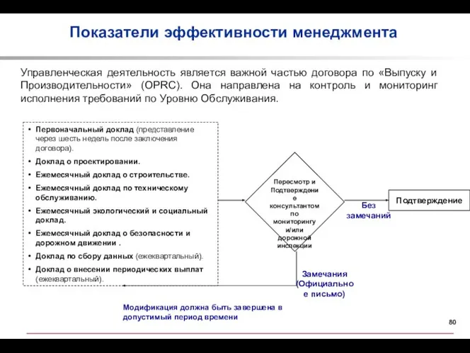 Управленческая деятельность является важной частью договора по «Выпуску и Производительности» (OPRC).