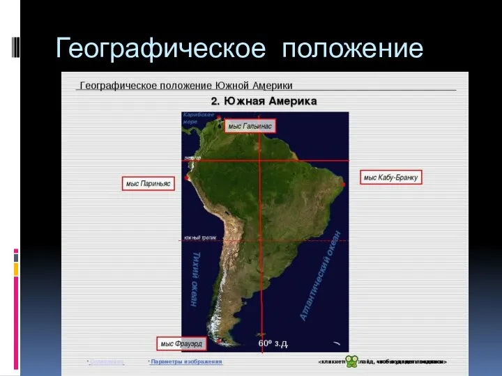 Географическое положение