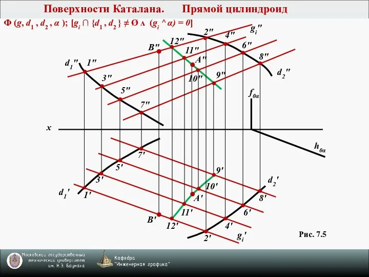 2" 1' 2' 3' 4' 5' 6' 7' 8' 9' 10'