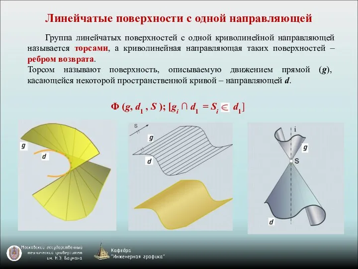 Линейчатые поверхности с одной направляющей Группа линейчатых поверхностей с одной криволинейной