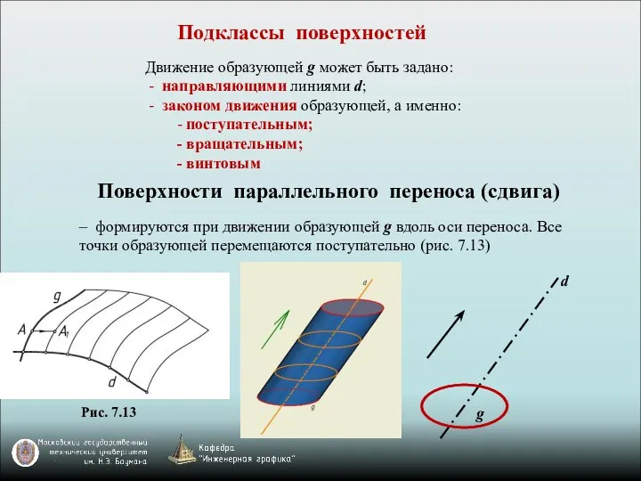 Подклассы поверхностей Движение образующей g может быть задано: - направляющими линиями