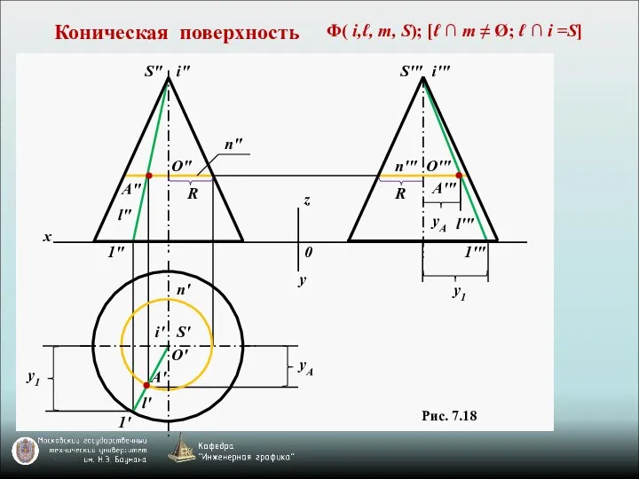 А" Ф( i,ℓ, m, S); [ℓ ∩ m ≠ Ø; ℓ