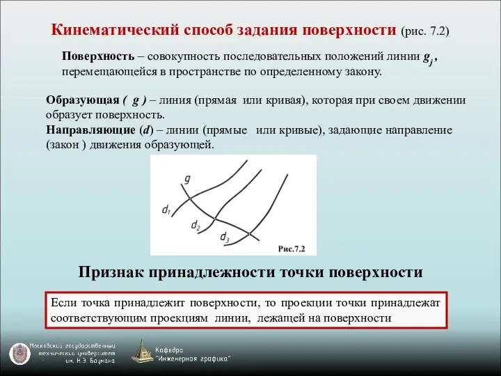 Кинематический способ задания поверхности (рис. 7.2) Поверхность – совокупность последовательных положений